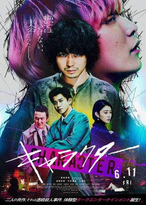 Character (2021)